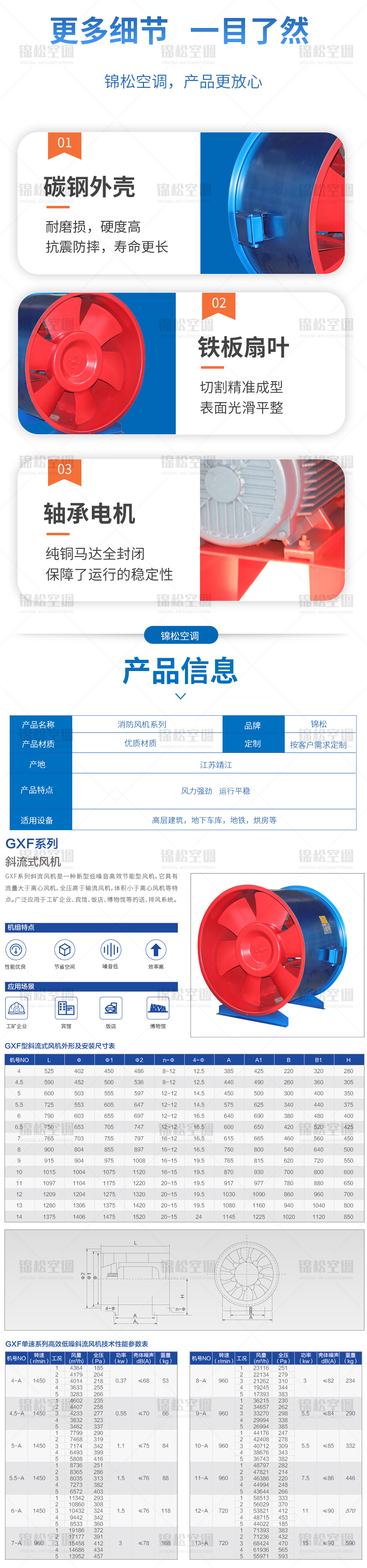 GXF係列（liè）斜流式風機_04.jpg