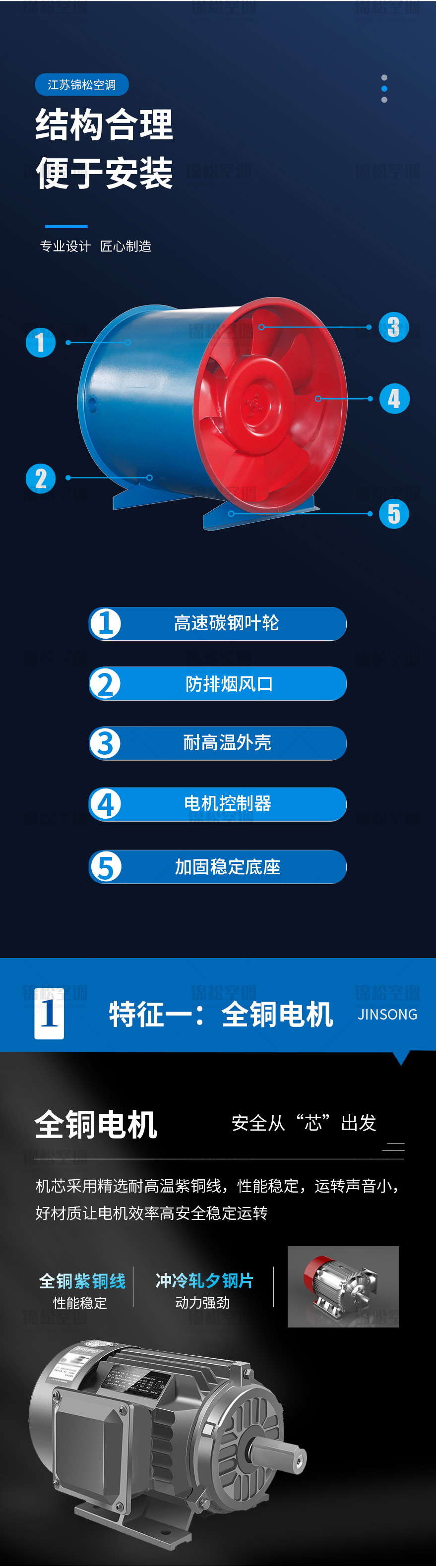 SWF係列（liè）混流風機（正壓送風機）_02.jpg
