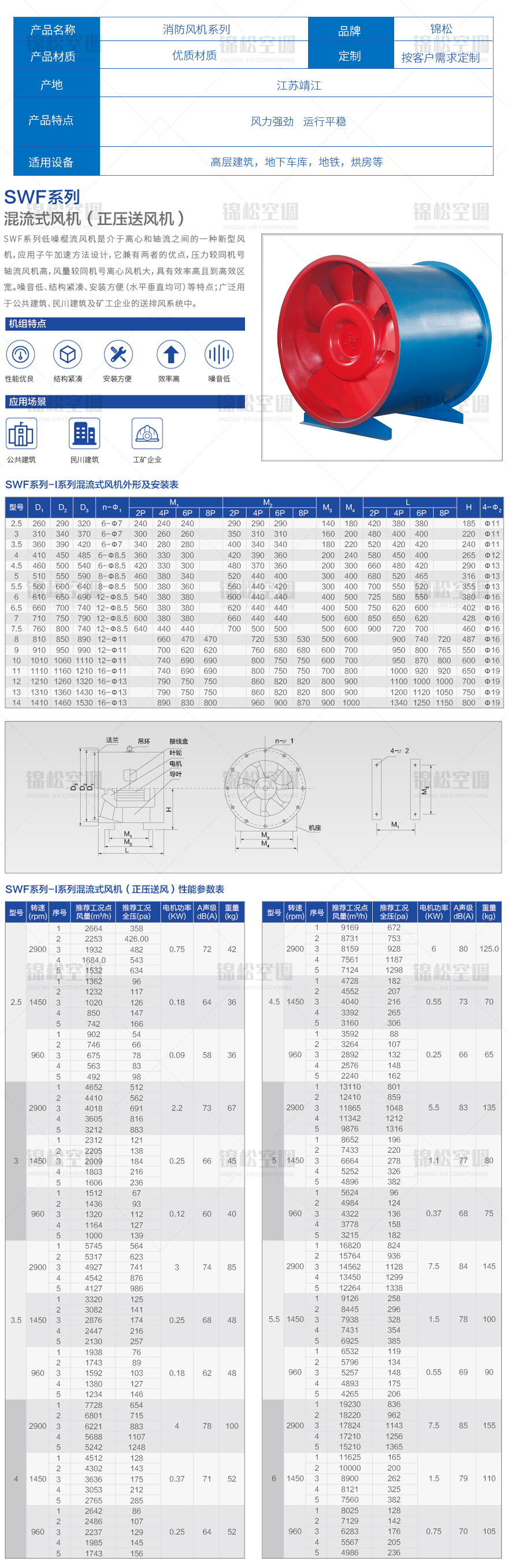 SWF係列混流風機（正壓送風機）_05.jpg