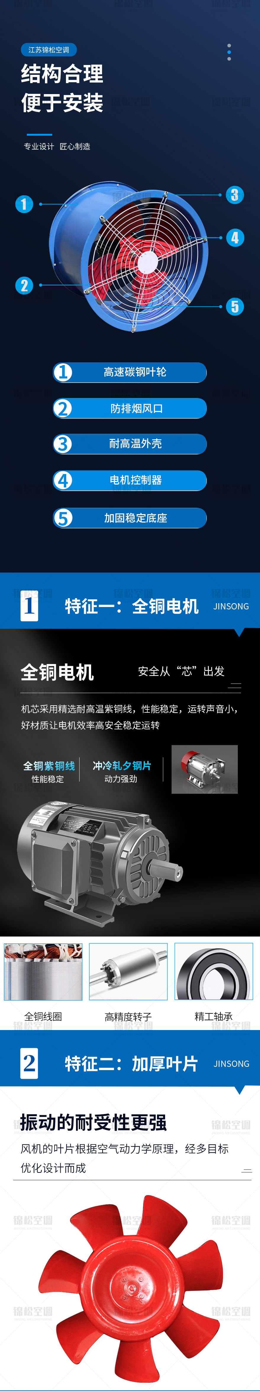 DZ係列低噪（zào）音軸流風機_02.jpg