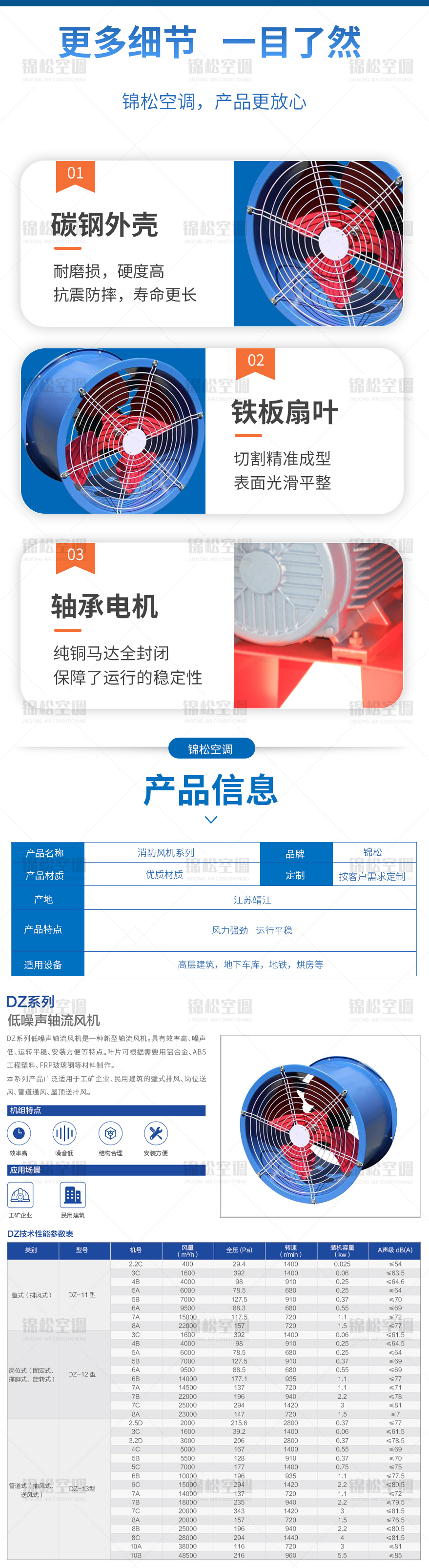 DZ係列低噪音軸流風機_04.jpg