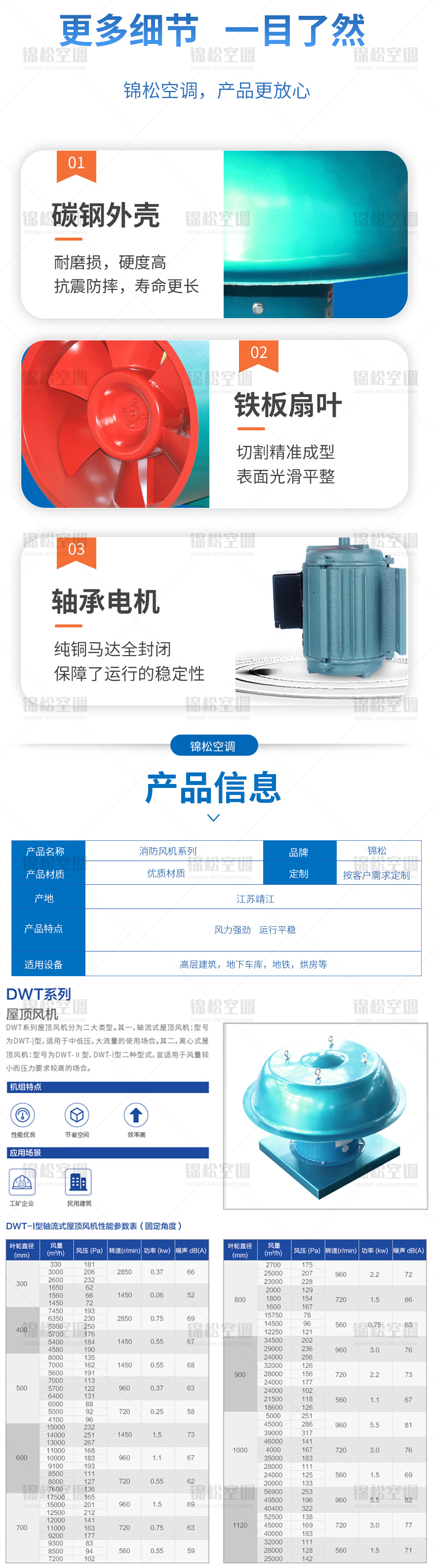 DWT係列屋頂風機（jī）_04.jpg