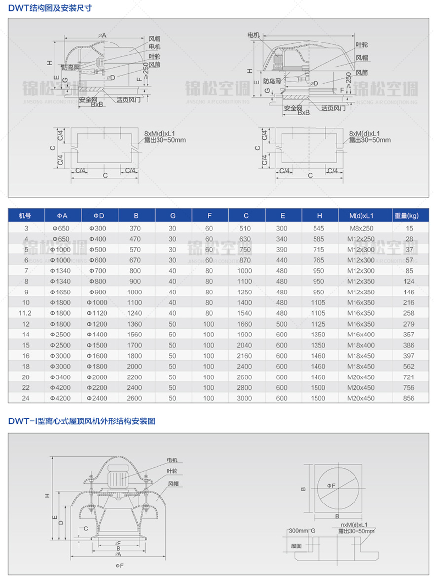 DWT係列屋頂風機_05.jpg