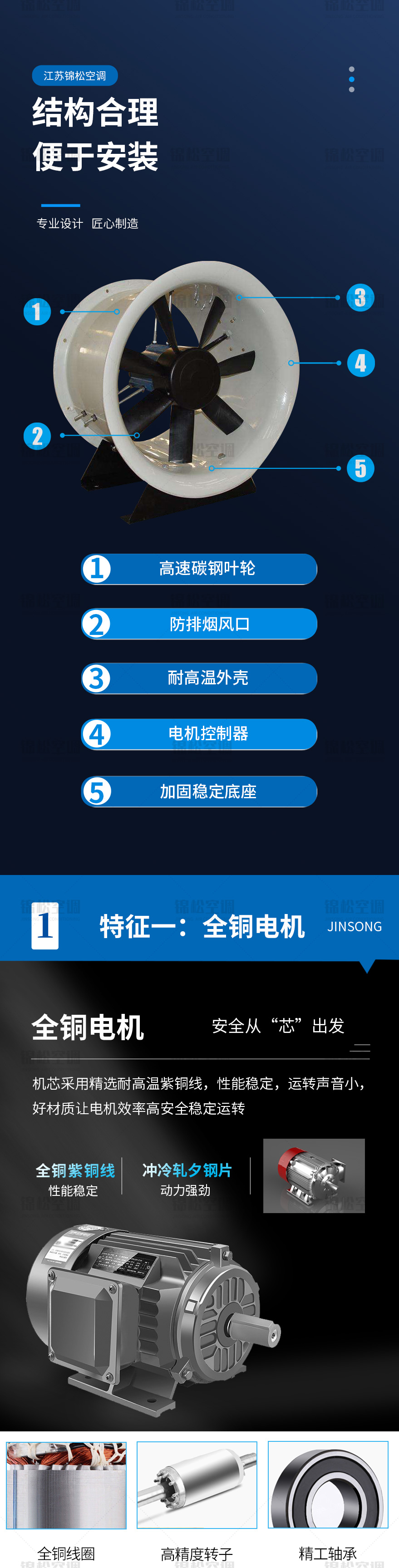 T35-11係列（liè）軸流式風機_02.jpg