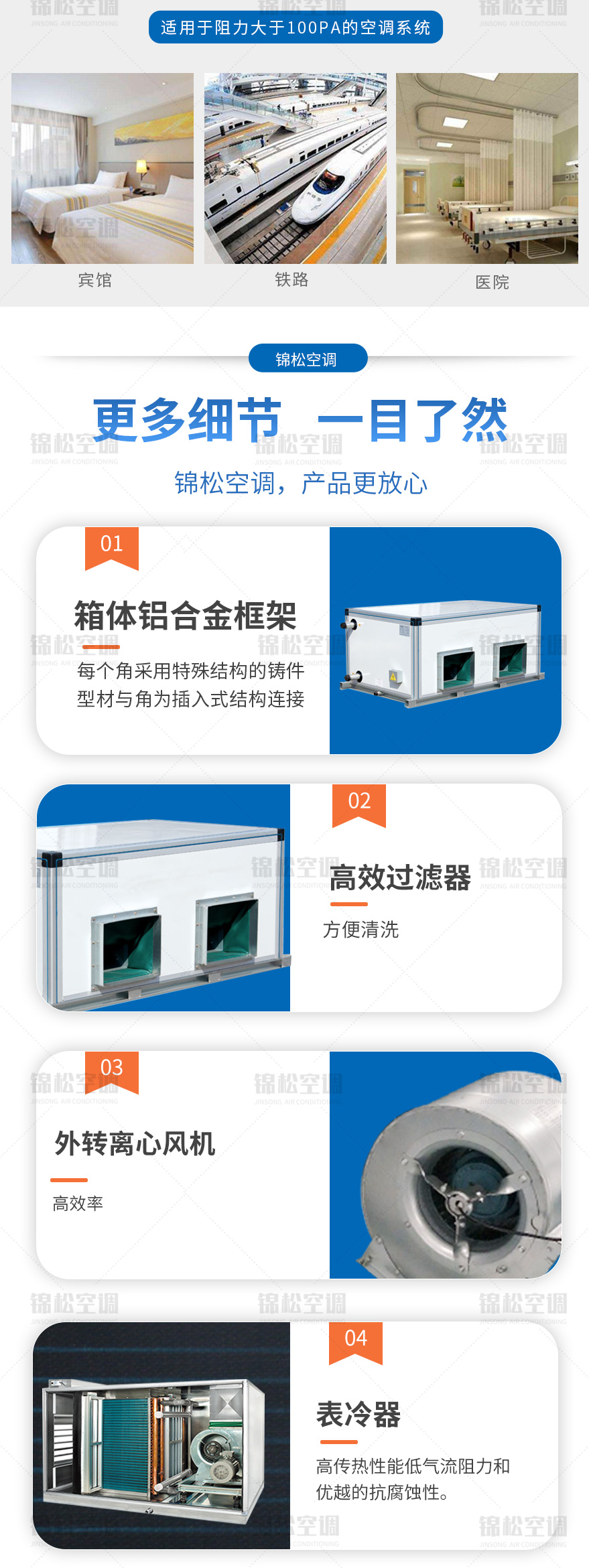 臥式空調（diào）機組_02.jpg