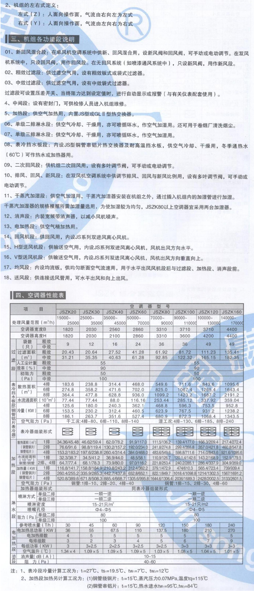 組（zǔ）合式空調機組參數_02.jpg