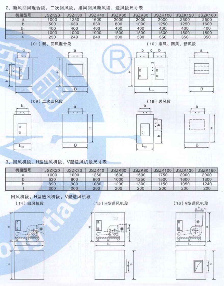 組合式空調（diào）機組（zǔ）參數_04.jpg