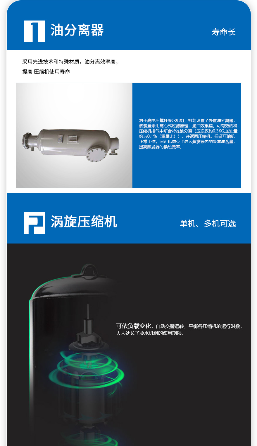 螺杆冷水機_03.jpg