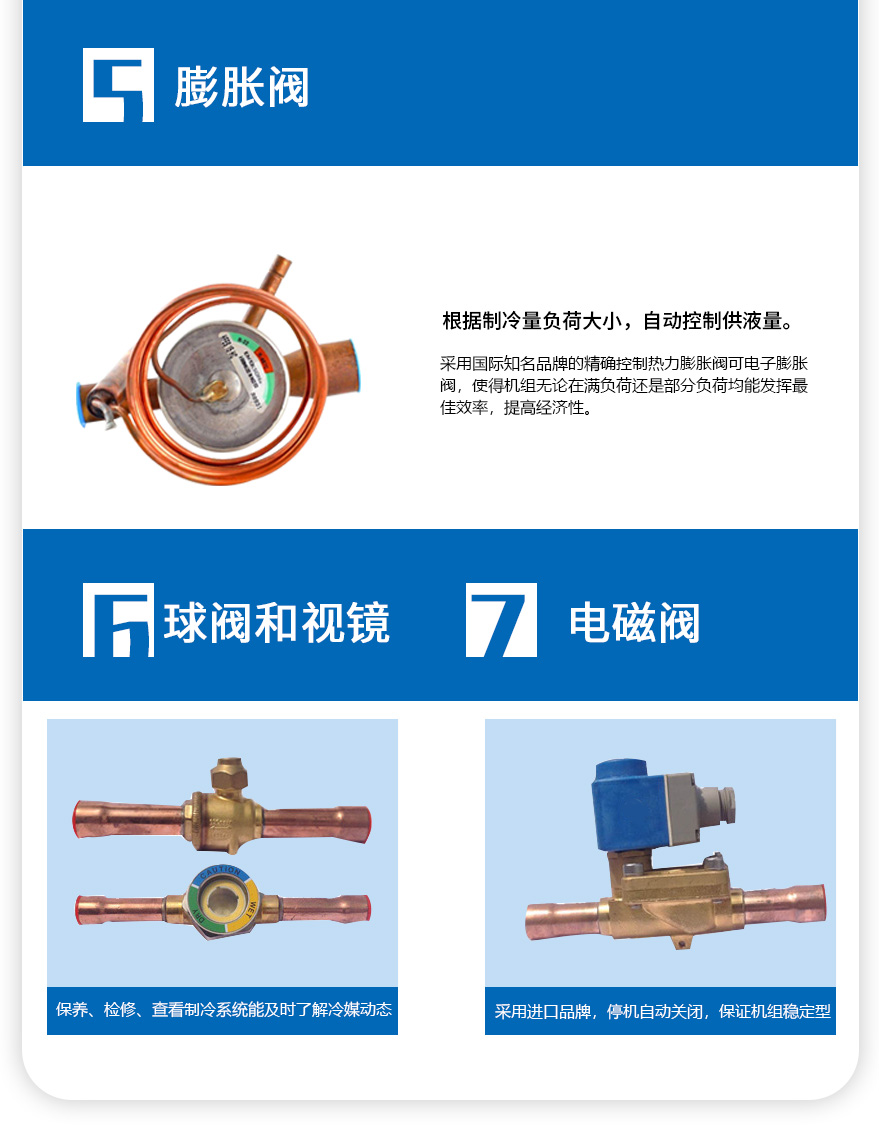 螺杆（gǎn）冷水機_05.jpg