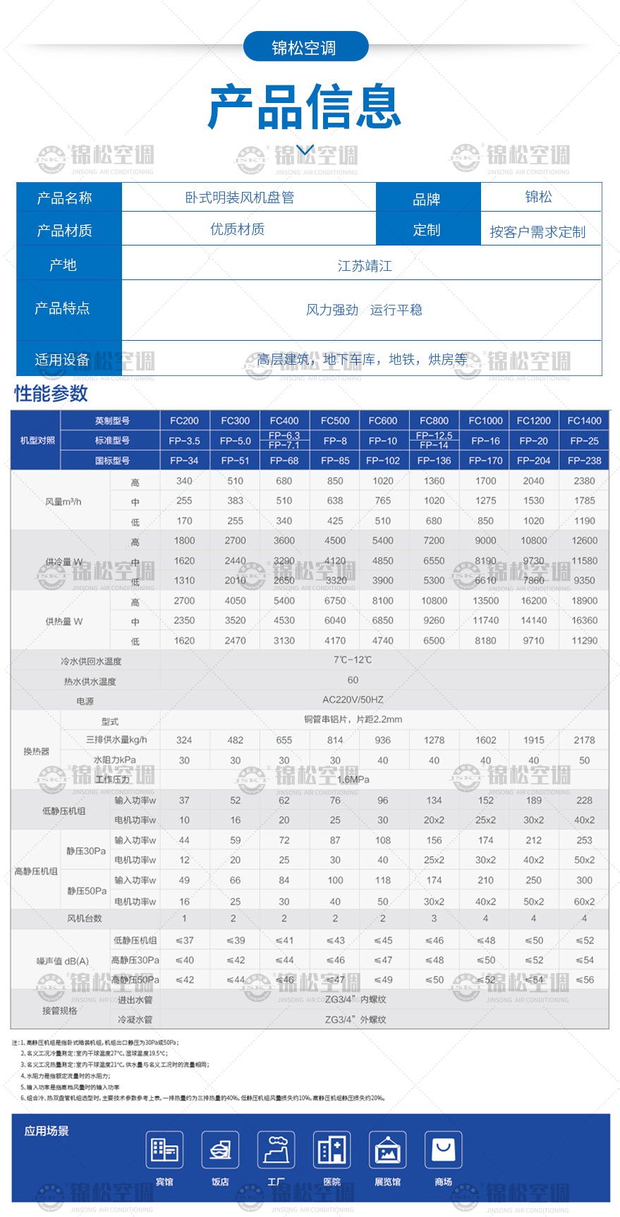 掛壁式風機（jī）盤管（guǎn）_06.jpg