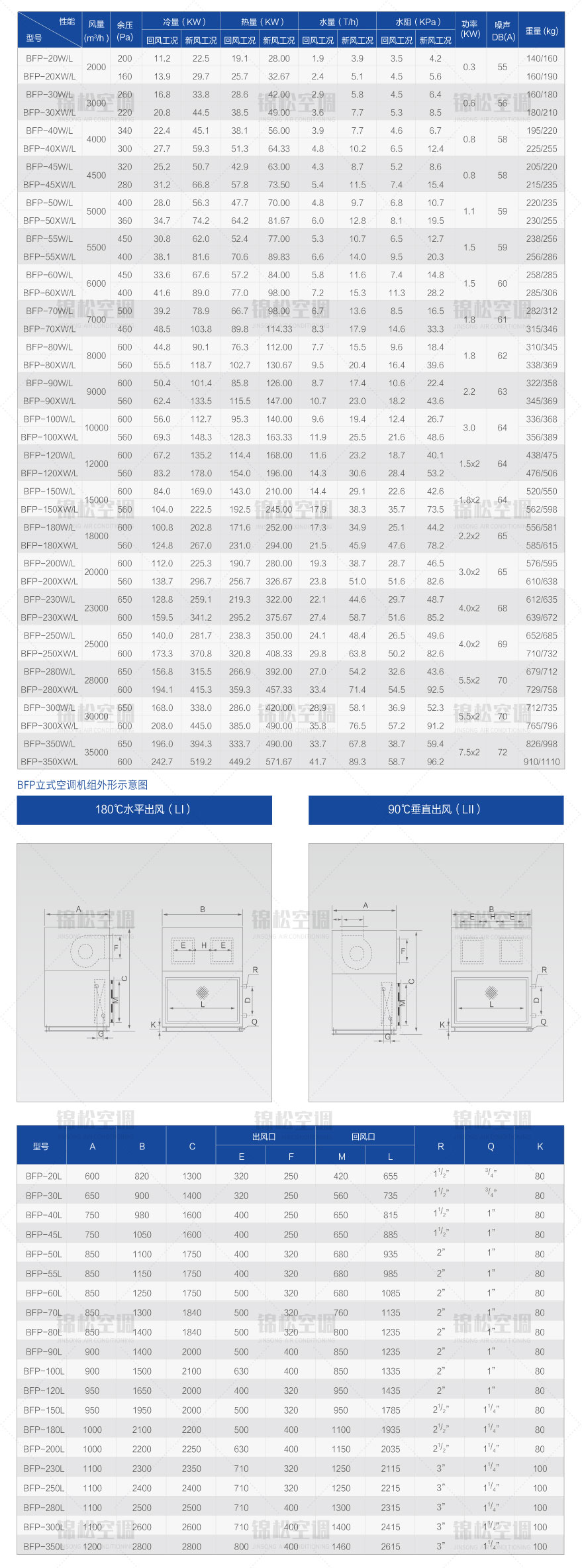 立式空調機（jī）組.jpg