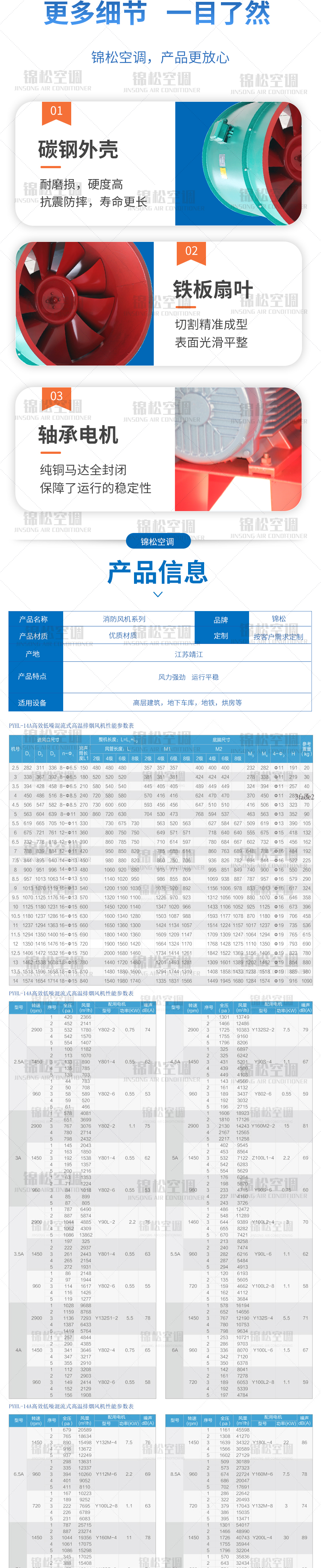 PYHL-14A係列（liè）軸流式排煙風機（jī）_04.jpg
