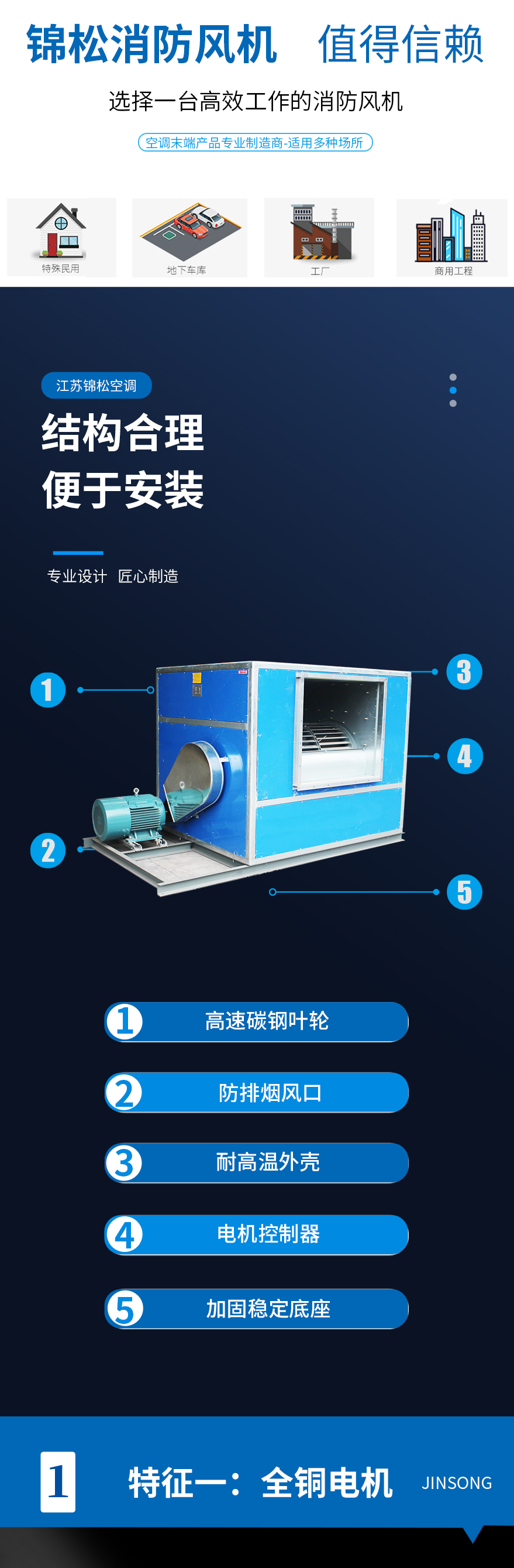 HTFC係列（liè）離心式消防排煙風機_02.jpg
