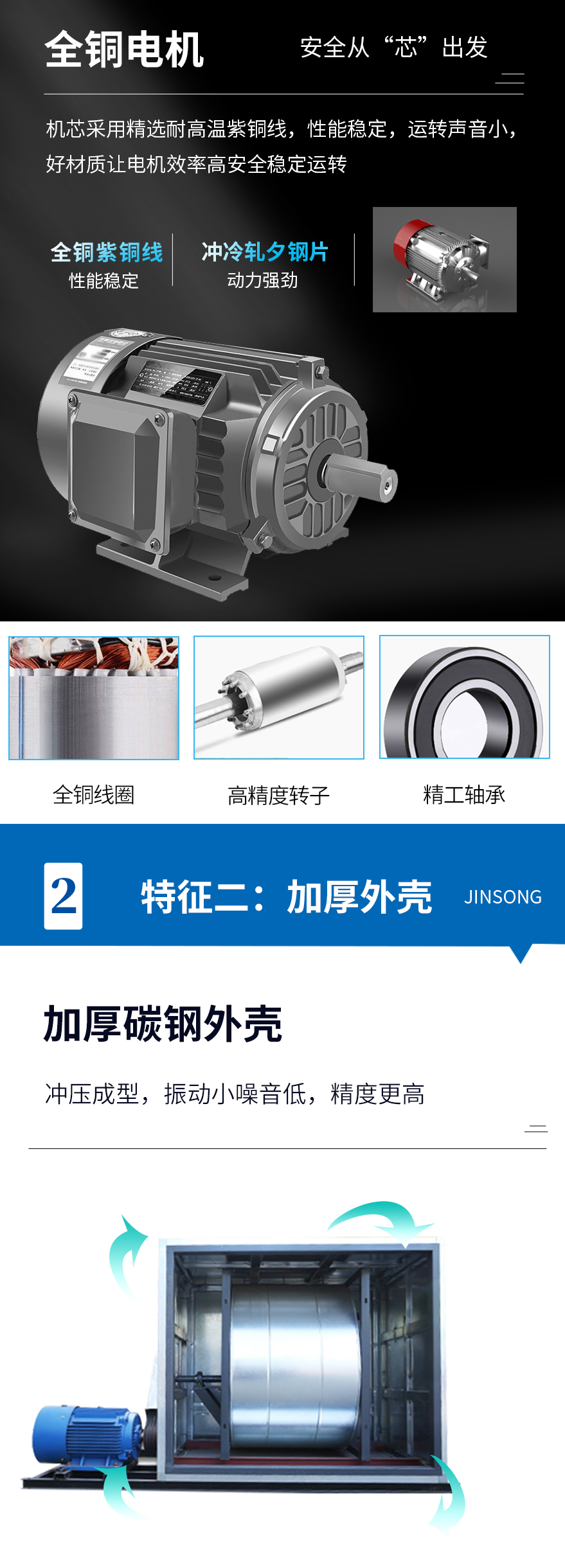 HTFC係列離心式（shì）消防排煙風機_03.jpg