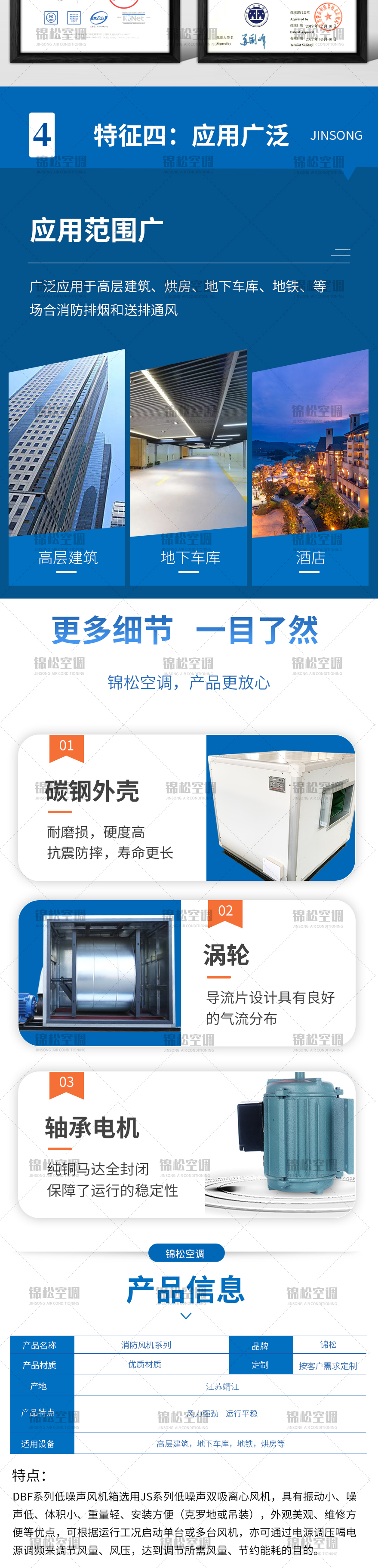 DBF係列風機箱_04.jpg