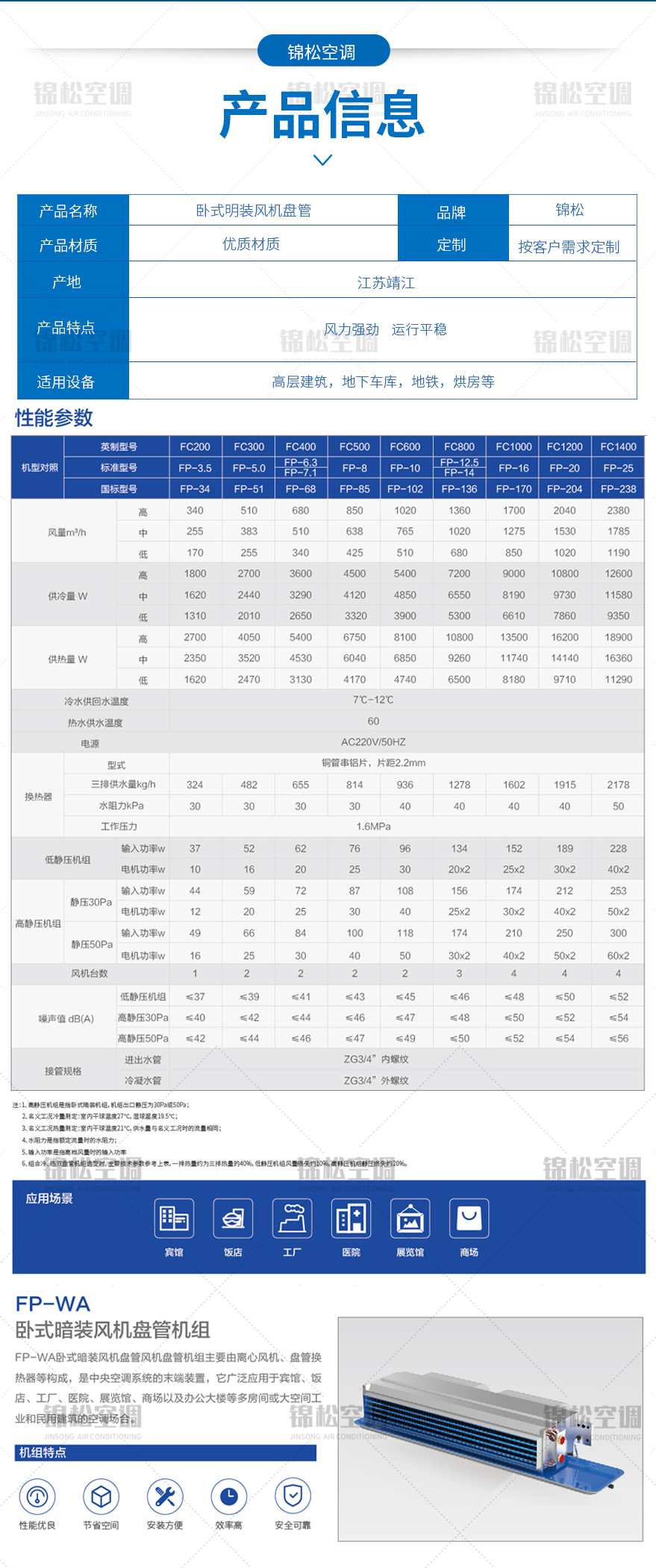 臥式明裝風機（jī）盤管_05_01.jpg